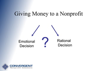 Giving Money to a Nonprofit

Emotional
Decision

?

Rational
Decision

 