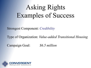 Asking Rights
Examples of Success
Strongest Component: Credibility

Type of Organization: Value-added Transitional Housing
Campaign Goal:

$6.5 million

 