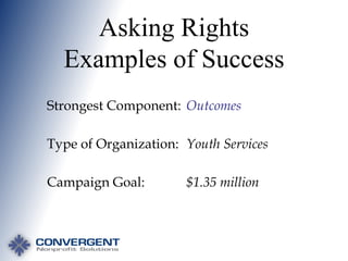 Asking Rights
Examples of Success
Strongest Component: Outcomes

Type of Organization: Youth Services
Campaign Goal:

$1.35 million

 