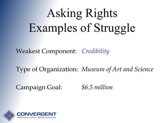 Asking Rights
Examples of Struggle
Weakest Component: Credibility

Type of Organization: Museum of Art and Science
Campaign Goal:

$6.5 million

 