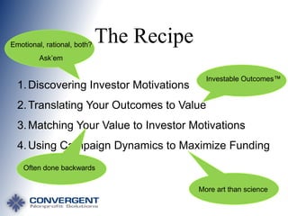 Emotional, rational, both?

The Recipe

Ask’em

1. Discovering Investor Motivations

Investable Outcomes™

2. Translating Your Outcomes to Value
3. Matching Your Value to Investor Motivations
4. Using Campaign Dynamics to Maximize Funding
Often done backwards
More art than science

 
