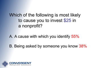 Which of the following is most likely
to cause you to invest $25 in
a nonprofit?
A. A cause with which you identify 55%
B. Being asked by someone you know 38%

 