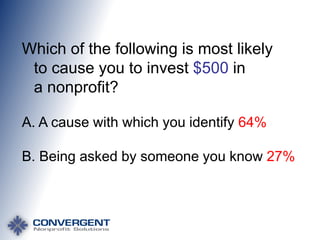 Which of the following is most likely
to cause you to invest $500 in
a nonprofit?
A. A cause with which you identify 64%
B. Being asked by someone you know 27%

 
