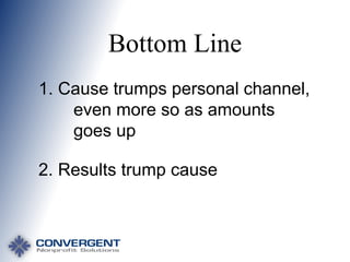 Bottom Line
1. Cause trumps personal channel,
even more so as amounts
goes up
2. Results trump cause

 