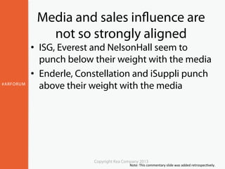 #ARFORUM
Media and sales influence are
not so strongly aligned
•  ISG, Everest and NelsonHall seem to
punch below their we...