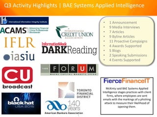 Q3 Activity Highlights | BAE Systems Applied Intelligence
1
• 1 Announcement
• 9 Media Interviews
• 7 Articles
• 9 Byline Articles
• 11 Proactive Campaigns
• 4 Awards Supported
• 5 Blogs
• 2 Speaking Submissions
• 4 Events Supported
McKinty said BAE Systems Applied
Intelligence stages practices with client
firms, where employees are sent
emails with the markings of a phishing
attack to measure their likelihood of
opening them.
 