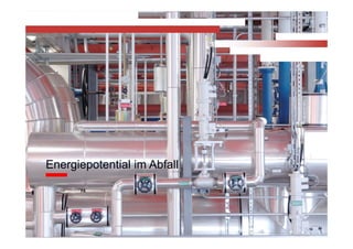 © ZAV 2013
Energiepotential im Abfall
 