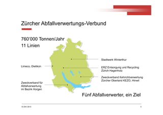 © ZAV 2013 3
Zürcher Abfallverwertungs-Verbund
Stadtwerk Winterthur
ERZ Entsorgung und Recycling
Zürich Hagenholz
Zweckverband Kehrichtverwertung
Zürcher Oberland KEZO, Hinwil
Zweckverband für
Abfallverwertung
im Bezirk Horgen
Limeco, Dietikon
Fünf Abfallverwerter, ein Ziel
760’000 Tonnen/Jahr
11 Linien
 