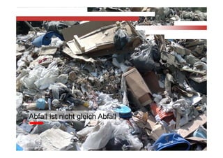 © ZAV 2013
Abfall ist nicht gleich Abfall
 