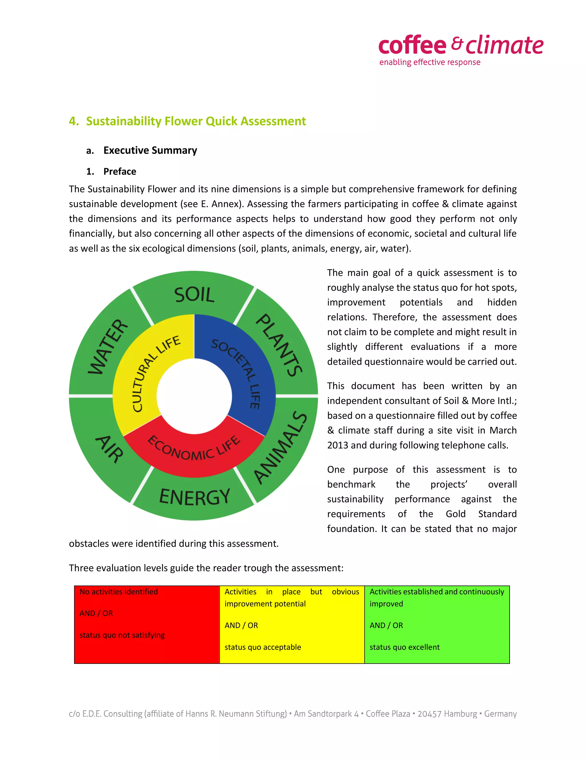 4. Sustainability Flower Quick Assessment
a. Executive Summary
1. Preface
The Sustainability Flower and its nine dimensions is a simple but comprehensive framework for defining
sustainable development (see E. Annex). Assessing the farmers participating in coffee & climate against
the dimensions and its performance aspects helps to understand how good they perform not only
financially, but also concerning all other aspects of the dimensions of economic, societal and cultural life
as well as the six ecological dimensions (soil, plants, animals, energy, air, water).
The main goal of a quick assessment is to
roughly analyse the status quo for hot spots,
improvement potentials and hidden
relations. Therefore, the assessment does
not claim to be complete and might result in
slightly different evaluations if a more
detailed questionnaire would be carried out.
This document has been written by an
independent consultant of Soil & More Intl.;
based on a questionnaire filled out by coffee
& climate staff during a site visit in March
2013 and during following telephone calls.
One purpose of this assessment is to
benchmark the projects’ overall
sustainability performance against the
requirements of the Gold Standard
foundation. It can be stated that no major
obstacles were identified during this assessment.
Three evaluation levels guide the reader trough the assessment:
No activities identified
AND / OR
status quo not satisfying
Activities in place but obvious
improvement potential
AND / OR
status quo acceptable
Activities established and continuously
improved
AND / OR
status quo excellent
 