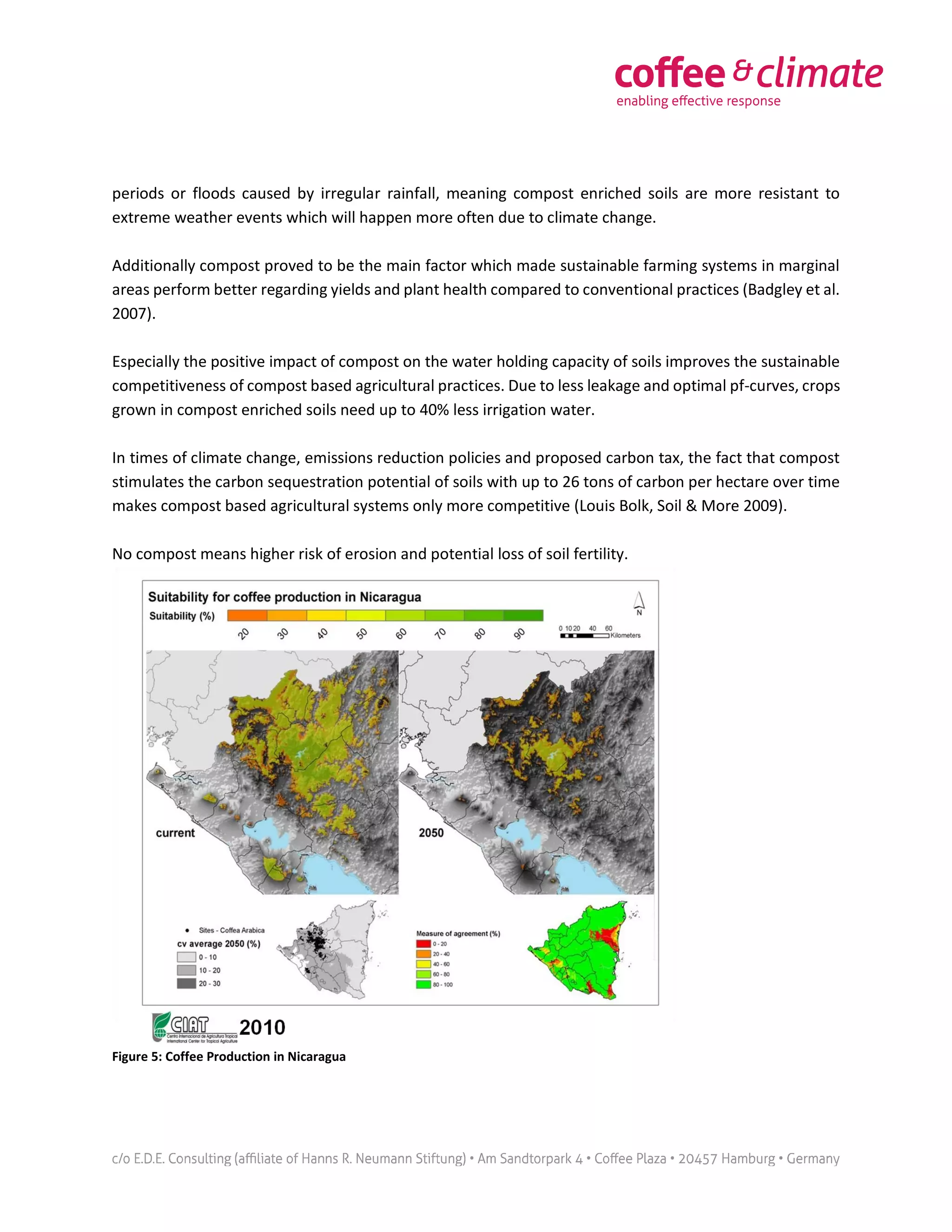 periods or floods caused by irregular rainfall, meaning compost enriched soils are more resistant to
extreme weather events which will happen more often due to climate change.
Additionally compost proved to be the main factor which made sustainable farming systems in marginal
areas perform better regarding yields and plant health compared to conventional practices (Badgley et al.
2007).
Especially the positive impact of compost on the water holding capacity of soils improves the sustainable
competitiveness of compost based agricultural practices. Due to less leakage and optimal pf-curves, crops
grown in compost enriched soils need up to 40% less irrigation water.
In times of climate change, emissions reduction policies and proposed carbon tax, the fact that compost
stimulates the carbon sequestration potential of soils with up to 26 tons of carbon per hectare over time
makes compost based agricultural systems only more competitive (Louis Bolk, Soil & More 2009).
No compost means higher risk of erosion and potential loss of soil fertility.
Figure 5: Coffee Production in Nicaragua
 