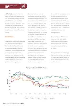 BM-CAL-12: bloco localizado na

Outro ganho é o aumento de

demanda de gás natural pelas usinas

Bacia de Camamu-Almada deverá ter

potencial de produção de médio e

termelétricas possibilitaram um

seu primeiro poço pioneiro perfurado

longo prazos, especialmente no que

excelente aproveitamento do gás

em 2014, tendo como objetivo o

se refere ao Campo de Atlanta, que

extraído do Campo de Manati, que,

prospecto CAM#01. Aguarda-se ainda

tem o primeiro óleo esperado para

após um período de manutenção em

a emissão da licença ambiental do

o final de 2014/início de 2015, e a

2011 (durante o qual a produção foi

Instituto Brasileiro do Meio Ambiente

descoberta de Carcará, considerada

interrompida), voltou a operar a toda

e dos Recursos Naturais Renováveis

transformacional para a companhia.

capacidade, com seus seis

(Ibama).

Localizada no bloco BM S-8, na zona

poços produtores.

de exclusão no pré-sal da Bacia de

Estratégia

Santos, Carcará deve entrar em

A expectativa para 2013 é de um

produção em 2018, uma vez que

investimento de cerca de US$

As aquisições de participação realizadas

a perfuração, concluída em 2012,

160 milhões em exploração e no

nos últimos anos nos ativos BS-4,

identificou uma coluna de 471 metros

desenvolvimento do sistema de

BM-S-8 e BM-C-27 possibilitaram à

de óleo de excelente qualidade.

produção antecipada do Campo

empresa alcançar alguns objetivos

O ativo na Bacia de Campos, por sua

de Atlanta.

estratégicos, como o crescimento com

vez, reforça o portfólio da companhia e

a operação em águas profundas, o

propicia acesso a conhecimento

A companhia está em uma posição

posicionamento na área premium do

geológico fundamental para uma

financeira favorável para participar da

pré-sal da Bacia de Santos e a presença

eventual entrada em novos projetos

11.ª rodada de licitações da ANP no
,

na Bacia de Campos, a maior bacia

na região. Em 2012, a escassez

intuito de ampliar e diversificar seu

produtora de óleo e gás do país.

de chuva e a consequente maior

portfólio de ativos.

68 Queiroz Galvão Relatório Anual 2012

 