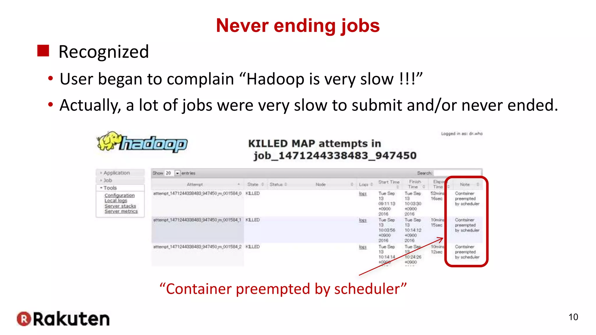 Never ending jobs
 Recognized
• User began to complain “Hadoop is very slow !!!”
• Actually, a lot of jobs were very slow to submit and/or never ended.
10
“Container preempted by scheduler”
 