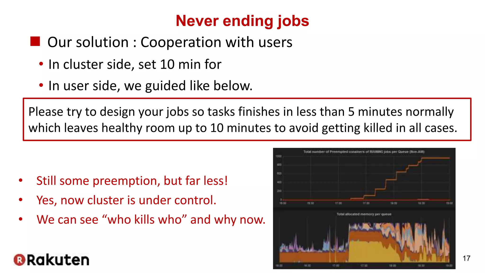 Never ending jobs
 Our solution : Cooperation with users
• In cluster side, set 10 min for
• In user side, we guided like below.
17
Please try to design your jobs so tasks finishes in less than 5 minutes normally
which leaves healthy room up to 10 minutes to avoid getting killed in all cases.
• Still some preemption, but far less!
• Yes, now cluster is under control.
• We can see “who kills who” and why now.
 