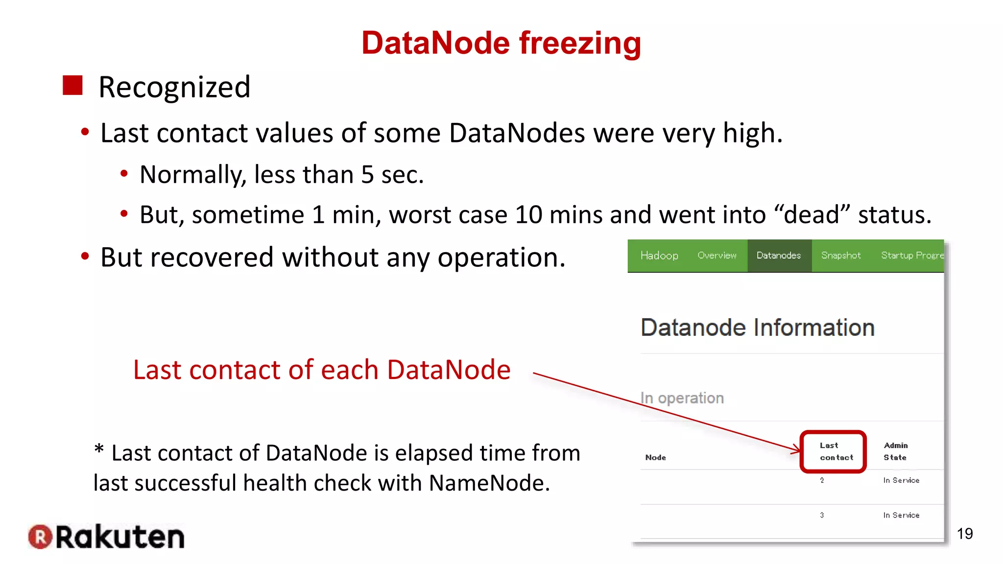 DataNode freezing
 Recognized
• Last contact values of some DataNodes were very high.
• Normally, less than 5 sec.
• But, sometime 1 min, worst case 10 mins and went into “dead” status.
• But recovered without any operation.
19
Last contact of each DataNode
* Last contact of DataNode is elapsed time from
last successful health check with NameNode.
 