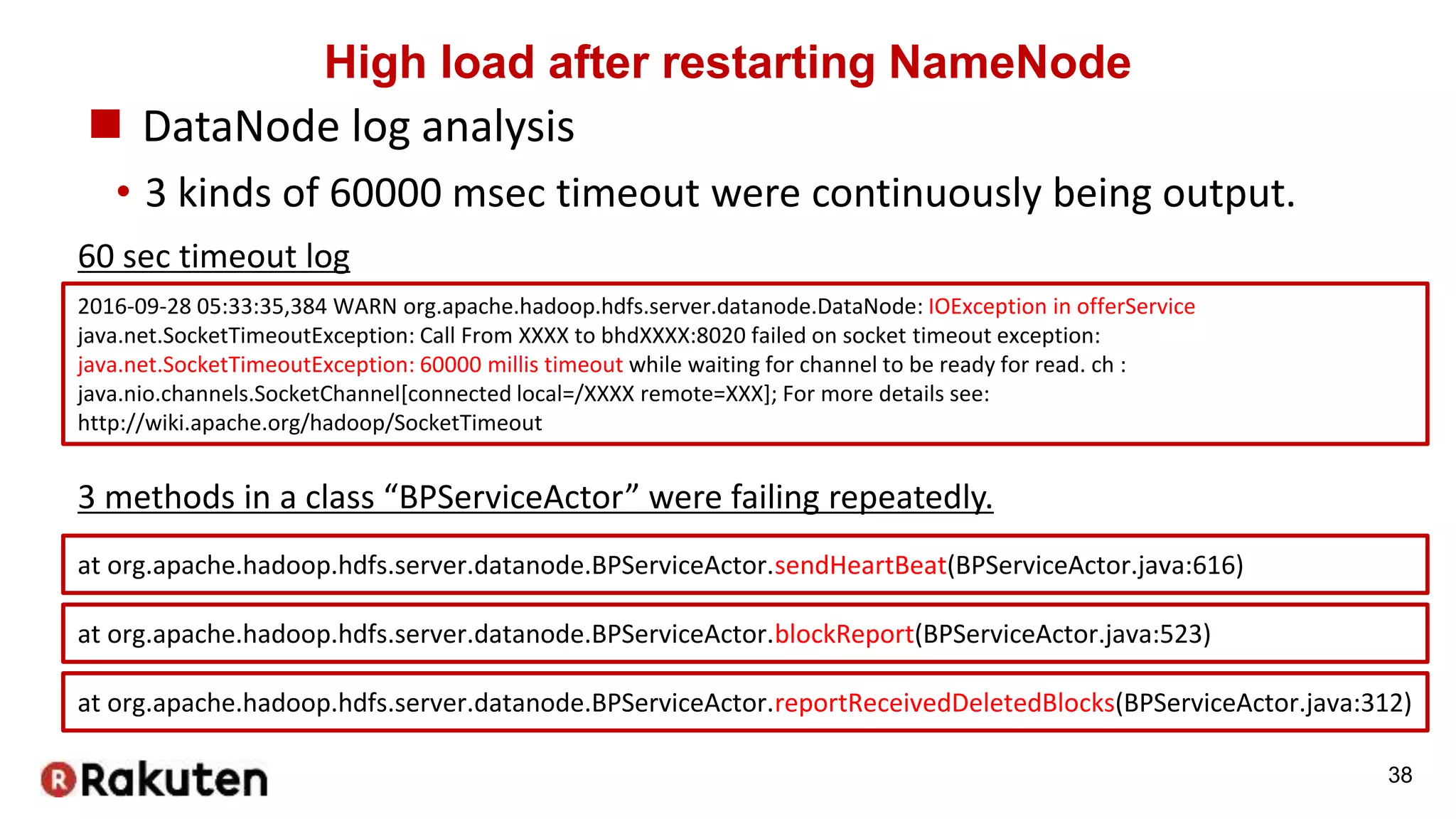 High load after restarting NameNode
 DataNode log analysis
• 3 kinds of 60000 msec timeout were continuously being output.
38
2016-09-28 05:33:35,384 WARN org.apache.hadoop.hdfs.server.datanode.DataNode: IOException in offerService
java.net.SocketTimeoutException: Call From XXXX to bhdXXXX:8020 failed on socket timeout exception:
java.net.SocketTimeoutException: 60000 millis timeout while waiting for channel to be ready for read. ch :
java.nio.channels.SocketChannel[connected local=/XXXX remote=XXX]; For more details see:
http://wiki.apache.org/hadoop/SocketTimeout
at org.apache.hadoop.hdfs.server.datanode.BPServiceActor.sendHeartBeat(BPServiceActor.java:616)
60 sec timeout log
3 methods in a class “BPServiceActor” were failing repeatedly.
at org.apache.hadoop.hdfs.server.datanode.BPServiceActor.blockReport(BPServiceActor.java:523)
at org.apache.hadoop.hdfs.server.datanode.BPServiceActor.reportReceivedDeletedBlocks(BPServiceActor.java:312)
 