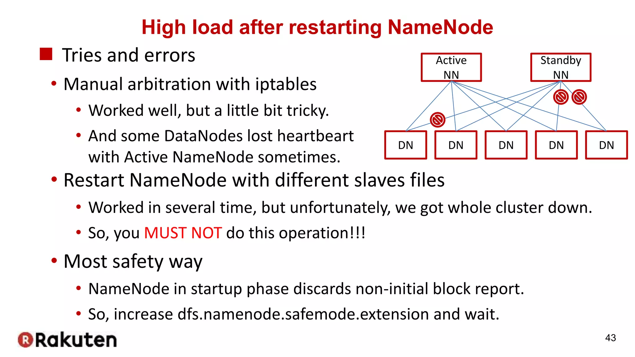 High load after restarting NameNode
 Tries and errors
• Manual arbitration with iptables
• Worked well, but a little bit tricky.
• And some DataNodes lost heartbeart
with Active NameNode sometimes.
43
DN DN DN
Standby
NN
Active
NN
DN DN
• Restart NameNode with different slaves files
• Worked in several time, but unfortunately, we got whole cluster down.
• So, you MUST NOT do this operation!!!
• Most safety way
• NameNode in startup phase discards non-initial block report.
• So, increase dfs.namenode.safemode.extension and wait.
 