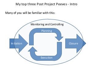 My top three Post Project Peeves - Intro
Many of you will be familiar with this:

Monitoring and Controlling
Planning

Initiation

Closure

Execution

 