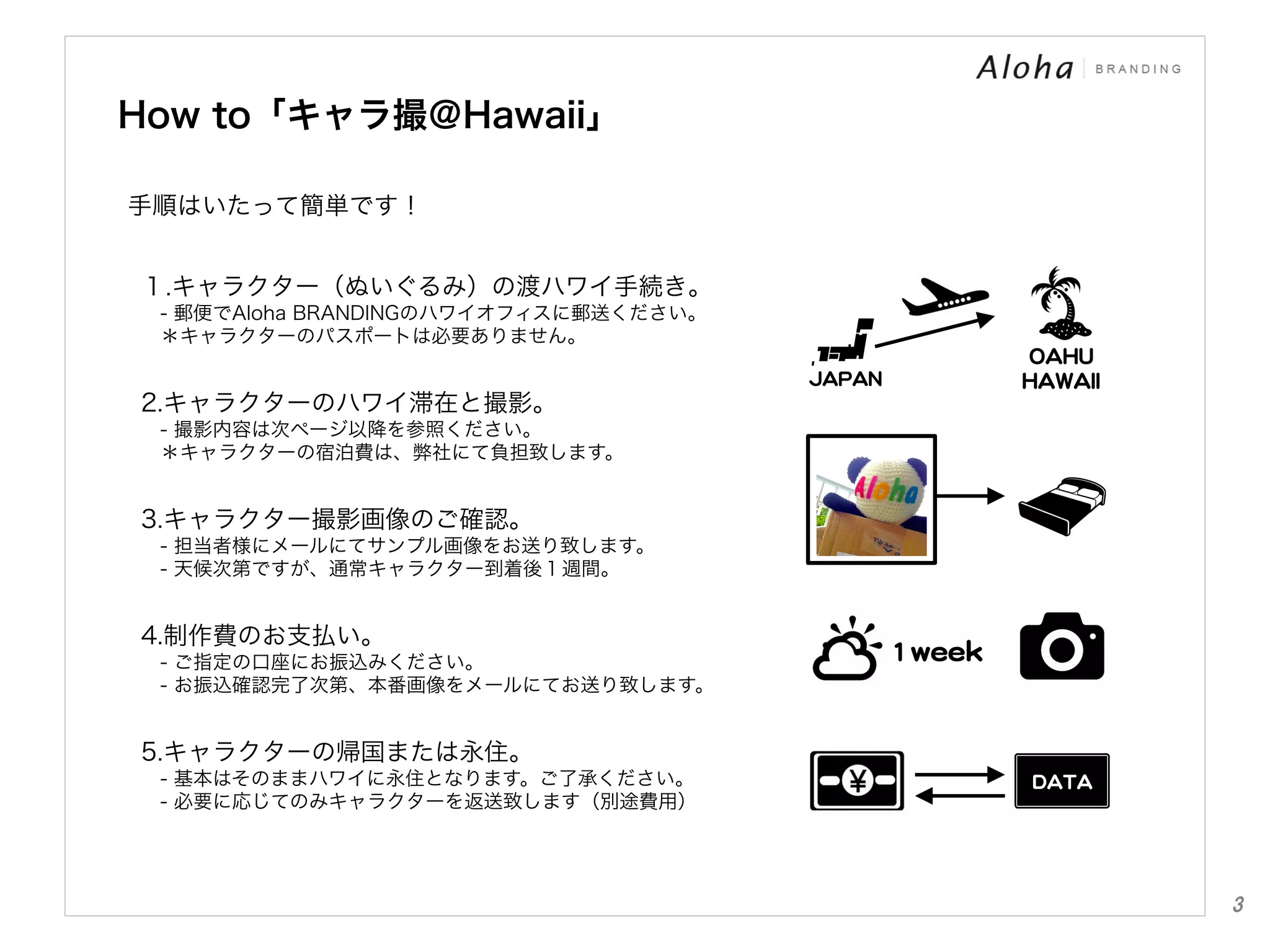 キャラ撮 Hawaii ハワイで行なうキャラクター撮影代行サービス