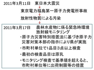 2011年3月11日 東日本大震災
東京電力福島第一原子力発電所事故
放射性物質による汚染
農林水産物に係る緊急時環境
放射線モニタリング
・原子力災害特別措置法に基づき原子力
災害対策本部の指示により県が実施
・市町村単位で1品目３点以上検査

2011年3月17日

・最初の検査品目は原乳
・モニタリング検査で基準値を超えると、
市町村単位等に出荷制限等の措置

 