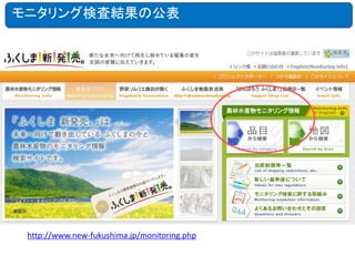 モニタリング検査結果の公表

http://www.new-fukushima.jp/monitoring.php

 