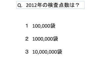 Q. 2012年の検査点数は？

１ 100,000袋
２ 1000,000袋
３ 10,000,000袋

 