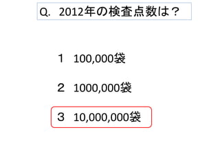 Q. 2012年の検査点数は？

１ 100,000袋
２ 1000,000袋
３ 10,000,000袋

 