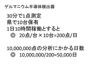 ゲルマニウム半導体検出器

30分で1点測定
県で10台保有
1日10時間稼働とすると
◎ 20点/台×10台=200点/日
10,000,000点の分析にかかる日数
◎ 10,000,000/200=50,000日

 