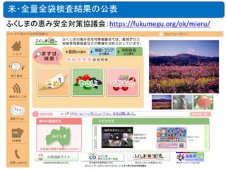 米・全量全袋検査結果の公表
ふくしまの恵み安全対策協議会：https://fukumegu.org/ok/mieru/

89

 