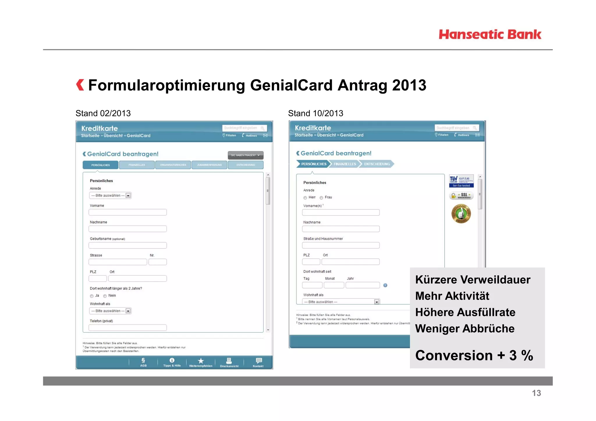Formularoptimierung GenialCard Antrag 2013
Stand 02/2013

Stand 10/2013

Kürzere Verweildauer
Mehr Aktivität
Höhere Ausfüllrate
Weniger Abbrüche

Conversion + 3 %
13

 