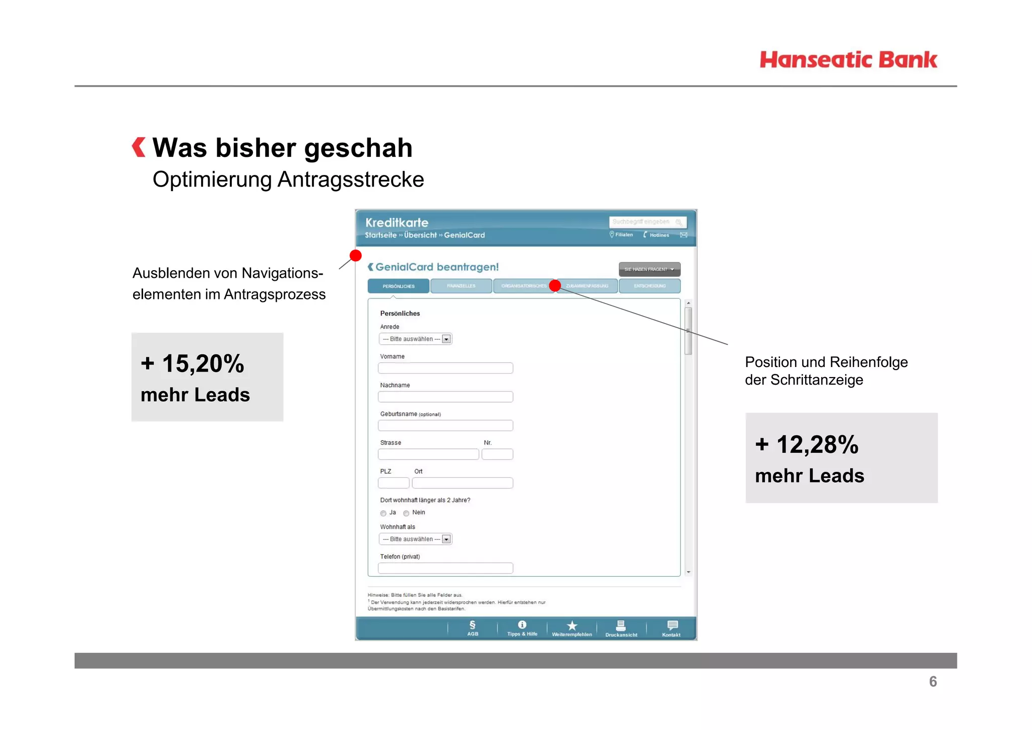 Was bisher geschah
Optimierung Antragsstrecke

Ausblenden von Navigationselementen im Antragsprozess

+ 15,20%
mehr Leads

Position und Reihenfolge
der Schrittanzeige

+ 12,28%
mehr Leads

6

 