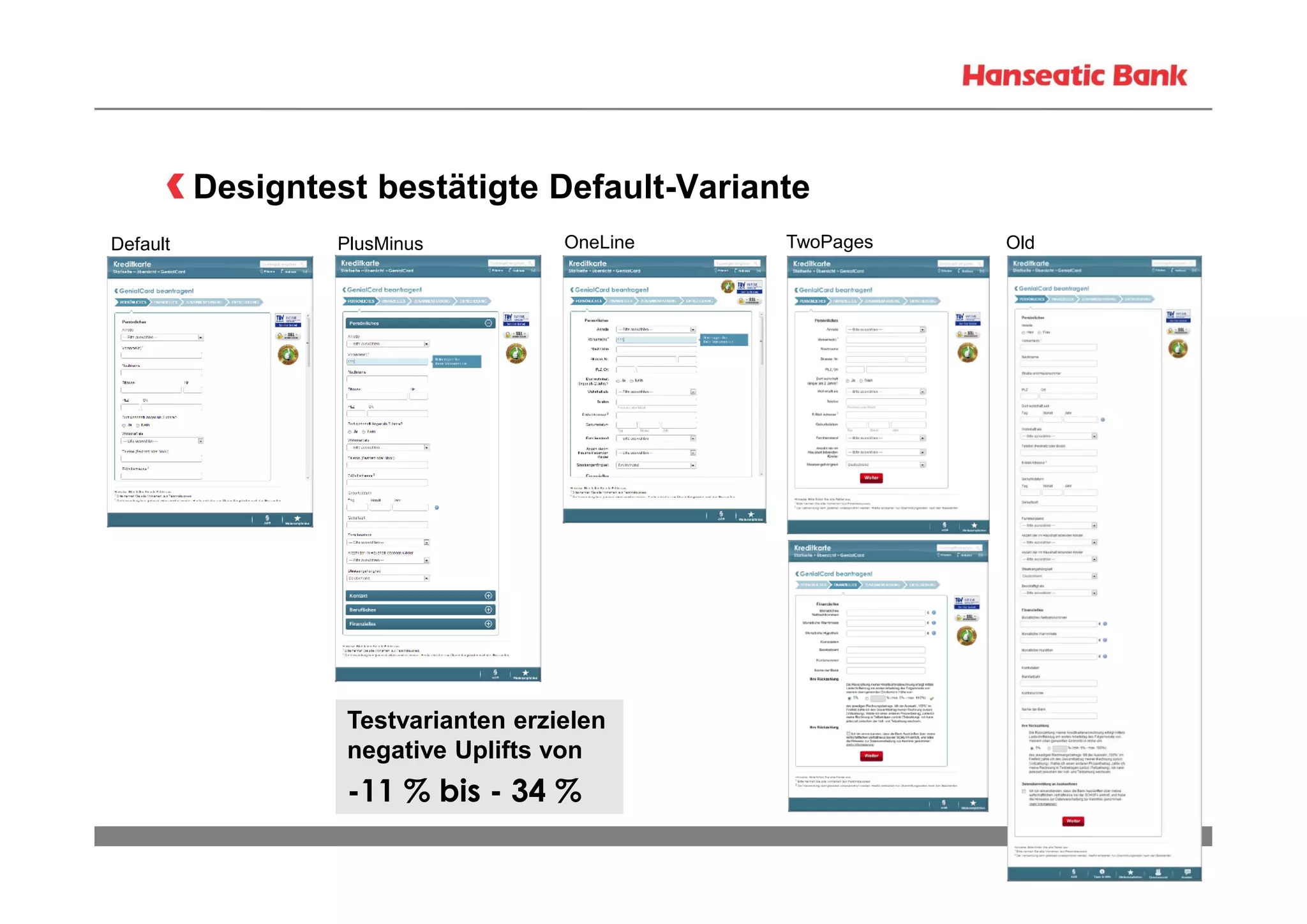 Designtest bestätigte Default-Variante
Default

PlusMinus

OneLine

TwoPages

Old

Testvarianten erzielen
negative Uplifts von

-11 % bis - 34 %
9

 