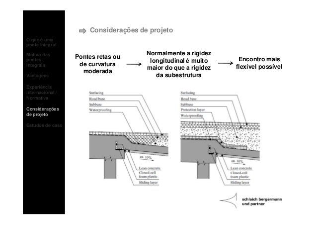 encontros