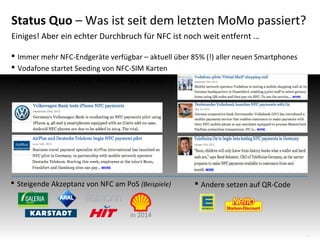 Status Quo – Was ist seit dem letzten MoMo passiert?
Einiges! Aber ein echter Durchbruch für NFC ist noch weit entfernt …
 Immer mehr NFC-Endgeräte verfügbar – aktuell über 85% (!) aller neuen Smartphones
 Vodafone startet Seeding von NFC-SIM Karten
 Handvoll ‚Friendly User‘ Piloten in D gestartet

 Steigende Akzeptanz von NFC am PoS (Beispiele)

 Andere setzen auf QR-Code

in 2014
3

 