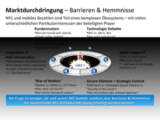 Marktdurchdringung – Barrieren & Hemmnisse
NFC und mobiles Bezahlen sind Teil eines komplexen Ökosystems – mit vielen
unterschiedlichen Partikularinteressen der beteiligten Player
Kundennutzen

Was der Kunde will: überall,
schnell, sicher, einfach
Was ist der echte Mehrwert?
Wie Vertrauen schaffen?
Wie heranführen?

Integration in
POS-Infrastruktur

Wechselzyklus Bezahlterminals
Einbindung mobiler Marketinglösungen (Loyalty/Couponing)
„1-Tap-Experience“

‘War of Wallets’

Banken vs. MNOs vs. OTT Player
Wer setzt sich durch?
Auf welche Standards setzen?

Technologie Debatte
NFC vs. QR vs. BLE
Was setzt sich durch?

Apple Support?

Geht es ohne Apple?
Was plant Apple?
… und was ist mit Google,
PayPal & Co?

Secure Element = Strategic Control
SIM-Karte vs. Embedded Secure Element vs.
“Security in the Cloud”?
Wer kontrolliert den sicheren Speicher?

Die Frage ist weniger ‚ob‘ und ‚wann‘ NFC kommt, sondern ‚wie‘ Barrieren & Hemmnisse
für ausreichende NFC Marktdurchdringung beseitigt werden können!

6

 