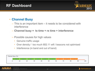 RF Dashboard

• Channel Busy
– This is an important item – it needs to be considered with
interference
– Channel busy = tx...