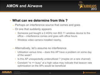 AMON and Airwave

• What can we determine from this ?
– Perhaps an interference source that comes and goes
– Or one that s...