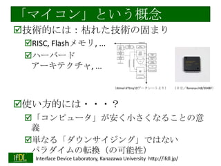ޥ󡹤Ȥ
?gĤˤϣݤ줿gι̤ޤ
?RISC, Flash, ...
?ϩ`Щ`
`ƥ, ...
Atmel ATtiny10ǩ``Ȥ꣩

Renesas H8/3048F

?ʹĤˤ???
?ԥ`Сʤ뤳Ȥ
x
?gʤ롸󥵥󥰡ǤϤʤ
ѥܞQοԣ
2013/11/5

Interface Device Laboratory, Kanazawa University http://ifdl.jp/

 