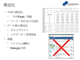 構造化
•

中身の構造化

•
•
•

コード・項目名の共通化

データ群の構造化

•
•
•

「ネ申Excel」問題

カタログサイト

メタデータ・管理体制

課題

•
•

ファイルかAPIか

Data.govの例

 
