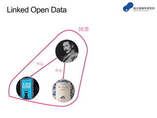 Linked Open Data
図書

作品
作品

 