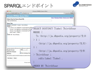 SPARQLエンドポイント

SELECT DISTINCT ?label ?birthYear
WHERE {
?s <http://ja.dbpedia.org/property/生日
> 1 ;
<http://ja.dbpedia.org/property/生月>
1 ;
<http://ja.dbpedia.org/property/生年
> ?birthYear ;
rdfs:label ?label .
}
ORDER BY ?birthYear

 