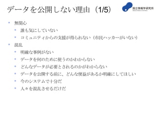 データを公開しない理由（1/5）
•

無関心

•
•
•

誰も気にしていない

コミュニティからの支援が得られない（市民ハッカーがいない）

混乱

•
•
•
•
•
•

明確な事例がない
データを何のために使うのかわからない

どんなデータが必要とされるのかがわからない
データを公開する前に、どんな便益があるか明確にしてほしい
今のシステムで十分だ
人々を混乱させるだけだ

 