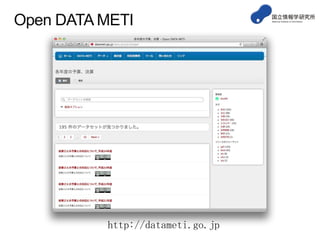 Open DATA METI

http://datameti.go.jp

 