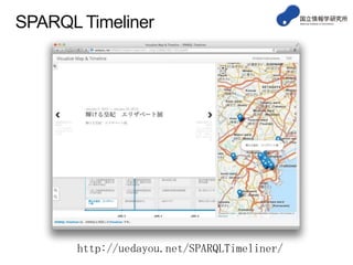 SPARQL Timeliner

http://uedayou.net/SPARQLTimeliner/

 