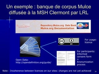 Un exemple : banque de corpus Mulce
diffusée à la MSH Clermont par LRL

For usage:
licence

Open Data:
http://opendefinition.org/guide/

For participants:
Informed
consent form
+
Anonymization
process

Note : Incoherence between licences on our sites: changes are not yet achieved

34

 