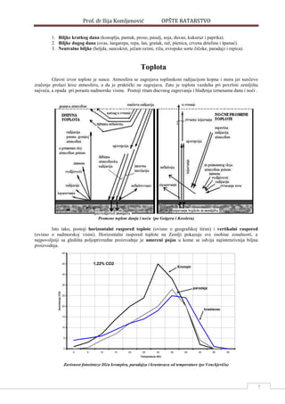 Prof. dr Ilija Komljenović OPŠTE RATARSTVO
7
1. Biljke kratkog dana (konoplja, pamuk, proso, pasulj, soja, duvan, kukuruz i paprika).
2. Biljke dugog dana (ovas, šargarepa, repa, lan, grašak, raž, pšenica, crvena detelina i španać).
3. Neutralne biljke (heljda, suncokret, ječam ozimi, riža, evropske sorte čičoke, paradajz i repica).
Toplota
Glavni izvor toplote je sunce. Atmosfera se zagrejava toplinskom radijacijom kopna i mora jer sunčevo
zračenje prolazi kroz atmosferu, a da je praktički ne zagrejava. Zato je toplota vazduha pri površini zemljišta
najveća, a opada pri porastu nadmorske visine. Postoji ritam dnevnog zagrevanja i hlaĎenja izmenama dana i noći .
Promene toplote danju i noću (po Geigeru i Kessleru)
Isto tako, postoji horizontalni raspored toplote (ovisno o geografskoj širini) i vertikalni raspored
(ovisno o nadmorskoj visini). Horizontalni raspored toplote na Zemlji pokazuje sve osobine zonalnosti, a
najpovoljniji sa gledišta poljoprivredne proizvodnje je umereni pojas u kome se odvija najintenzivnija biljna
proizvodnja.
0
5
10
15
20
25
30
35
40
45
0 5 10 15 20 25 30 35 40 45 50 55
Temperatura (0C)
AsimilacijaCO2
1,22% CO2
Krompir
paradajz
krastavac
Zavisnost fotosinteze lišća krompira, paradajza i krastavaca od temperature (po Venckjeviču)
 