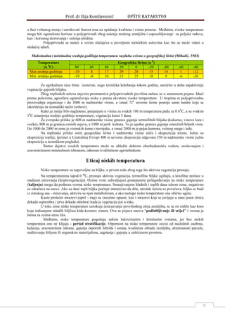 Prof. dr Ilija Komljenović OPŠTE RATARSTVO
9
u fazi voštanog zrenja i uzrokovati šturost zrna uz opadanje kvaliteta i visine prinosa. MeĎutim, visoke temperature
mogu biti ograničeno korisne u poljoprivredi zbog sušenja mokrog zemljišta i osposobljavanje za poljske radove,
kao i korisnog dozrevanja i sušenja plodina.
Poljoprivreda se nalazi u većini slučajeva u povoljnim termičkim uslovima kao što se može videti u
sledećoj tabeli.
Maksimalna i minimalna srednja godišnja temperatura vazduha ovisno o geografskoj širini (Mihalić, 1985)
Temperature
(u 0
C)
Geografska širina (u 0
)
80 60 40 20 0 -20 -40 -60 -80
Max.srednja godišnja -10 8 17 29 28 15 14 1 -12
Min. srednja godišnja -19 -8 10 23 25 18 9 -6 -20
Za agrikulturu nisu bitne izoterme, nego termička kolebanja tokom godine, naročito u doba najaktivnije
vegetacije gajenih biljaka.
Zbog toplinskih uslova najveća prostranstva poljoprivrednih površina nalaze se u umerenom pojasu. Idući
prema polovima, agrosferu ograničavaju niske a prema ekvatoru visoke temperature. U tropima se poljoprivredna
proizvodnja organizuje i do 3000 m nadmorske visine, a iznad 720
severne širine postoje samo tundre koje se
iskorišćuju na nomadski način (sobovi).
Kako je ranije bilo naglašeno, penjanjem u visinu za svakih 100 m temperatura pada za 0.60
C, a sa svakim
10
C smanjenja srednje godišnje temperature, vegetacija kasni 5 dana.
Za evropske prilike je 600 m nadmorske visine granica gajenja termofilnih biljaka (kukuruz, vinova loza i
voćke), 800 m je granica ozimih usjeva, a 1000 m jarih kultura. To je ujedno granica gajenja oraničnih biljnih vrsta.
Do 1000 do 2000 m zona je visinskih šuma i travnjaka, a iznad 2000 m je pojas kamena, večnog snega i leda.
Na toplinske prilike osim geografske širine i nadmorske visine utiče i ekspozicija terena. Južne su
ekspozicije toplije, (primer u Centralnoj Evropi 400 m severne ekspozicije odgovara 550 m nadmorske visine južne
ekspozicije u termičkom pogledu).
Štetno dejstvo visokih temperatura može se ublažiti dobrom obezbeĎenošću vodom, orošavanjem i
uravnoteženom mineralnom ishranom, odnosno kvalitetnom agrotehnikom.
Uticaj niskih temperatura
Niske temperature su nepovoljne za biljke, u prvom redu zbog toga što aktivna vegetacije prestaje.
Na temperaturama ispod 0 oC, prestaje aktivna vegetacija, termofilne biljke ugibaju, a kriofilne prelaze u
stadijum mirovanja (kriptovegetacija). Ozime vrste zahvaljujući postepenom prilagoĎavanju na niske temperature
(kaljenju) mogu da podnesu veoma niske temperature. Smenjivanjem hladnih i toplih dana tokom zime, negativno
se odražava na useve. Ako su dani topli biljka počinje intenzivno da diše, utrošak šećera se povećava, biljka se budi
iz zimskog sna - mirovanja, aktivira se njen metabolizam, a ako nastupe niske temperature ona obično ugine.
Kasni prolećni mrazevi (april - maj) su izuzetno opasni, kao i mrazevi koji se javljaju u ranu jesen (treća
dekada septembra i prva dekada oktobra) kada je vegetacija još u toku.
U toku zime niske temperature uzrokuju izmrzavanje površinskog sloja zemljišta, te se on izdiže kao kora
koja izdizanjem mladih biljčica kida korenov sistem. Ova se pojava naziva “podlubljivanje ili srijež” i veoma je
štetna za ozima strna žita.
MeĎutim, niske temperature pogoduju nekim lukovičastim i krtolastim vrstama, jer bez niskih
temperatura one ne klijaju - period stratifikacije. Otpornost na niske temperature zavisi od naslednih osobina,
kaljenja, uravnotežene ishrane, gajenja otpornih hibrida i sorata, kvalitetne obrade zemljišta, dreniranosti parcele,
malčovanja folijom ili organskim materijalima, zagrtanja i gajenja u zaštićenom prostoru.
 