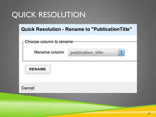 31
QUICK RESOLUTION
 