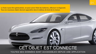01.
La Tesla S peut être géolocalisée, on peut suivre l’état des batteries, effectuer le diagnostic
Tous ces nouveaux obje...