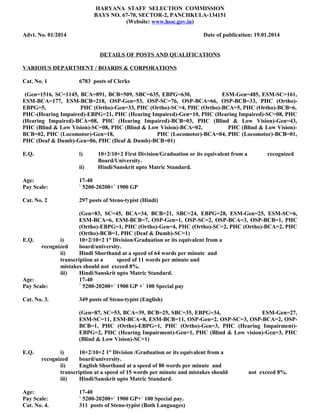 HARYANA STAFF SELECTION COMMISSION
BAYS NO. 67-70, SECTOR-2, PANCHKULA-134151
(Website: www.hssc.gov.in)
Advt. No. 01/2014

Date of publication: 19.01.2014
DETAILS OF POSTS AND QUALIFICATIONS

VARIOIUS DEPARTMENT / BOARDS & CORPORATIONS
Cat. No. 1

6783 posts of Clerks

(Gen=1516, SC=1145, BCA=891, BCB=509, SBC=635, EBPG=630,
ESM-Gen=485, ESM-SC=161,
ESM-BCA=177, ESM-BCB=218, OSP-Gen=53, OSP-SC=76, OSP-BCA=66, OSP-BCB=33, PHC (Ortho)EBPG=5,
PHC (Ortho)-Gen=33, PHC (Ortho)-SC=4, PHC (Ortho)-BCA=5, PHC (Ortho)-BCB=6,
PHC-(Hearing Impaired)-EBPG=21, PHC (Hearing Impaired)-Gen=10, PHC (Hearing Impaired)-SC=08, PHC
(Hearing Impaired)-BCA=08, PHC (Hearing Impaired)-BCB=03, PHC (Blind & Low Vision)-Gen=43,
PHC (Blind & Low Vision)-SC=08, PHC (Blind & Low Vision)-BCA=02,
PHC (Blind & Low Vision)BCB=02, PHC (Locomotor)-Gen=18,
PHC (Locomotor)-BCA=04, PHC (Locomotor)-BCB=01,
PHC (Deaf & Dumb)-Gen=06, PHC (Deaf & Dumb)-BCB=01)
E.Q.

i)
ii)

10+2/10+2 First Division/Graduation or its equivalent from a
Board/University.
Hindi/Sanskrit upto Matric Standard.

Age:
Pay Scale:

17-40
` 5200-20200+` 1900 GP

Cat. No. 2

recognized

297 posts of Steno-typist (Hindi)

(Gen=83, SC=45, BCA=34, BCB=21, SBC=24, EBPG=28, ESM-Gen=25, ESM-SC=6,
ESM-BCA=6, ESM-BCB=7, OSP-Gen=1, OSP-SC=2, OSP-BCA=3, OSP-BCB=1, PHC
(Ortho)-EBPG=1, PHC (Ortho)-Gen=4, PHC (Ortho)-SC=2, PHC (Ortho)-BCA=2, PHC
(Ortho)-BCB=1, PHC (Deaf & Dumb)-SC=1)
E.Q.
i)
10+2/10+2 1st Division/Graduation or its equivalent from a
recognized
board/university.
ii)
Hindi Shorthand at a speed of 64 words per minute and
transcription at a
speed of 11 words per minute and
mistakes should not exceed 8%.
iii)
Hindi/Sanskrit upto Matric Standard.
Age:
17-40
Pay Scale:
` 5200-20200+` 1900 GP +` 100 Special pay
Cat. No. 3.

349 posts of Steno-typist (English)
(Gen=87, SC=53, BCA=39, BCB=25, SBC=35, EBPG=34,
ESM-Gen=27,
ESM-SC=11, ESM-BCA=8, ESM-BCB=11, OSP-Gen=2, OSP-SC=3, OSP-BCA=2, OSPBCB=1, PHC (Ortho)-EBPG=1, PHC (Ortho)-Gen=3, PHC (Hearing Impairment)EBPG=2, PHC (Hearing Impairment)-Gen=1, PHC (Blind & Low vision)-Gen=3, PHC
(Blind & Low Vision)-SC=1)

E.Q.

i)
10+2/10+2 1st Division /Graduation or its equivalent from a
recognized
board/university.
ii)
English Shorthand at a speed of 80 words per minute and
transcription at a speed of 15 words per minute and mistakes should
iii)
Hindi/Sanskrit upto Matric Standard.

Age:
Pay Scale:
Cat. No. 4.

17-40
` 5200-20200+` 1900 GP+` 100 Special pay.
311 posts of Steno-typist (Both Languages)

not exceed 8%.

 